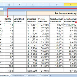 Stock Portfolio Spreadsheet For Excel Formulas Bookkeeping Investing Application Basic Samples Payroll