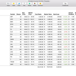 Splendid For Dummies Book Template Portfolio Excel Sample Valid Stock Spreadsheet Within Download