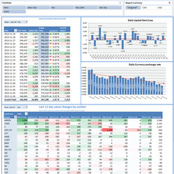 Worthy Stock Market Portfolio Excel Spreadsheet Google Tracker Investment Tracking Template Dividend Mutual