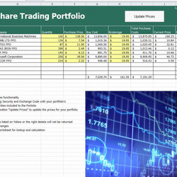 Stock Portfolio Tracking Spreadsheet Intended For Excel Template Investment Market Shares Tracker Regarding