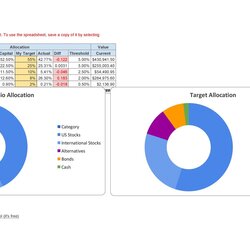 Matchless Stock Portfolio Excel Template Collection Investment Spreadsheet Tracking Source