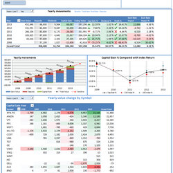 Great Stock Market Portfolio Excel Spreadsheet Google Investment Tracker Tracking Slicer Trading Regard