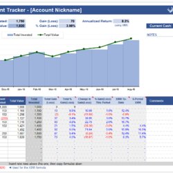 Champion Stock Portfolio Template Spreadsheet Excel Investment Tracker