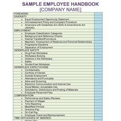Worthy Best Employee Handbook Templates Examples Template
