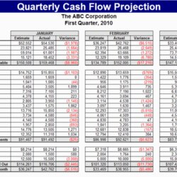 High Quality Cash Flow Worksheet Excel Free Projection Projections
