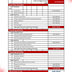 Exceptional Cash Flow Excel Template Room Surf Free Download Word
