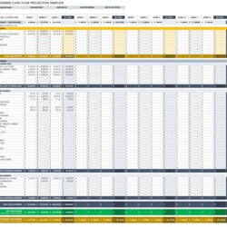 Great Free Cash Flow Forecast Templates Projection