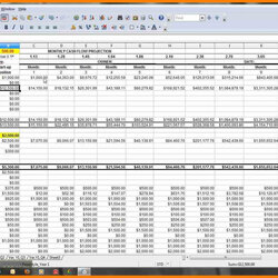 Supreme Weekly Cash Flow Forecast Spreadsheet Excel Template Projection Example Microsoft Using Throughout