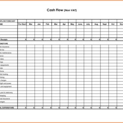 Outstanding Cash Flow Excel Spreadsheet Template Personal Daily Model Collections Forecast Pertaining Example