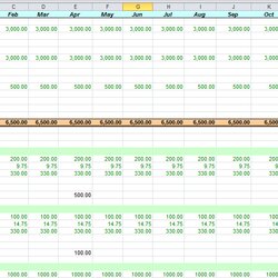 Spiffing Cash Flow Format In Excel Yearly Projection
