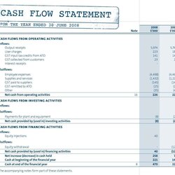 Cash Flow Spreadsheet Template Excel Forecast Templates Business Microsoft Example Profit Weekly