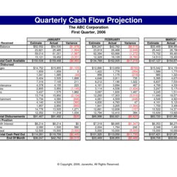 Splendid Cash Flow Excel Spreadsheet Template Projection Statement Daily Sales Forecast Business Example