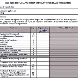 Worthy Non Profit Business Plan Templates Room Surf Template For Funding