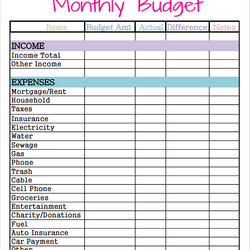 Free Restaurant Budget Samples In Google Docs Sheets Monthly Template List Sample Business Templates