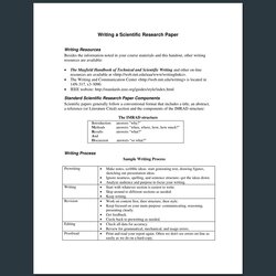Superb Research Paper Outline Templates Examples How To Write Scientific