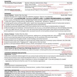 The Highest Standard College Student Resume Templates Format