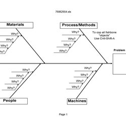 Preeminent Great Diagram Templates Examples Word Excel Template