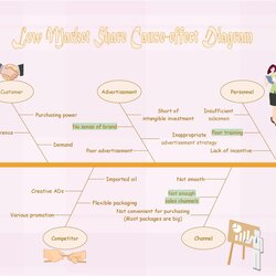 Very Good Great Diagram Templates Examples Word Excel