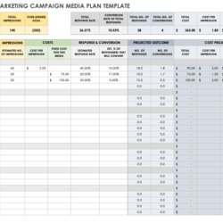 Marketing Campaign Tracking Template