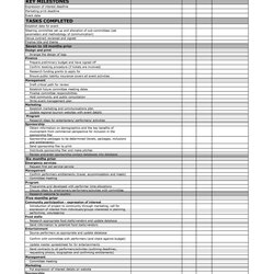 Professional Event Planning Checklist Templates Template