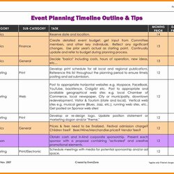 Supreme Conference Planning Template Beautiful Event Planner Checklist