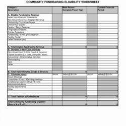 Fine Editable Event Planning Template Ideas Spreadsheet And Throughout Donation Regarding Best Checklist