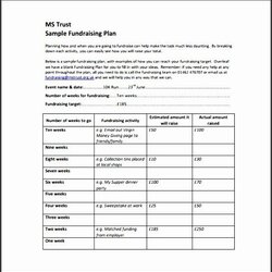 Excellent Pin On Example Plans Template Planning