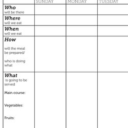 Marvelous Free Meal Planning Templates To Simplify Your Life Printable Food Template Plan Planner Weekly