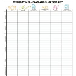 Weekly Meal Planning Templates Plan Template Kb