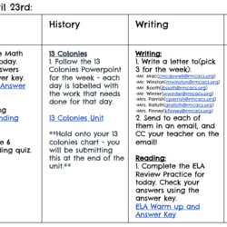 Magnificent Mrs Grade Classroom Weekly Plans Comments Orig