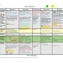 Spiffing Kindergarten Lesson Plan Template One Week Page Glance Of All Subjects Weekly Word