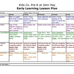 Lesson Plan Template Unique Early Childhood Plans Curriculum