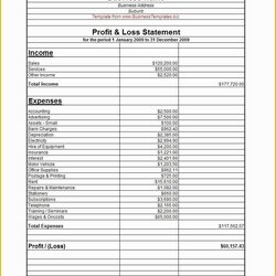 Fantastic Profit And Loss Statement Excel Template Free Of Business Small Forms Example Templates Spreadsheet