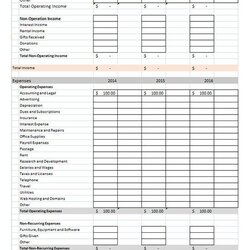 Splendid Profit Loss Statement Template In With Images And