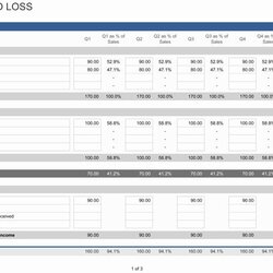 Smashing Profit Loss Statement Template Best Of And