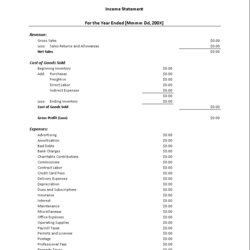 Fine Sample Example Format Templates Free Profit Loss Statement Form Template Excel Annual Report