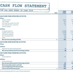 The Highest Standard Components Of Cash Flow Statement And Example Spreadsheet Profit