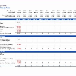 Perfect Indirect Cash Flow Statement Template Excel Templates Flows Daily Via Fresh For Of