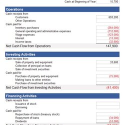 Excellent Cash Flow Statement Examples Free Printable Word Excel Template Example File Downloads Kb Uploaded