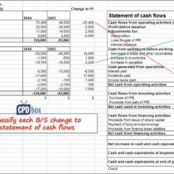 Swell Beautiful Work Cash Flow Statement From Balance Sheet Example