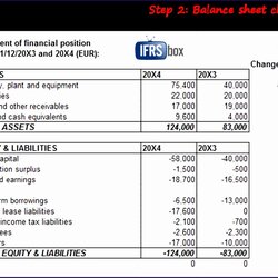 Smashing Financial Statements Template Excel Templates Format Sheet Balance Statement Cash Flows Formulas