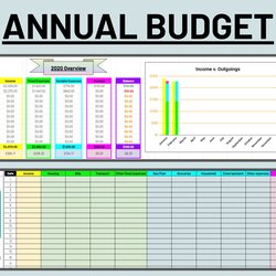 Wonderful Annual Budget Tracker Monthly Reusable Excel Finance