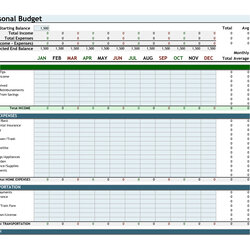 Supreme Best Simple Budget Spreadsheet In Template Expenses Planner Budgeting Bookkeeping Calculator Finances