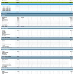 Very Good Personal Budget Spreadsheet Free Template For Excel Expenses Sheet Expense Daily Business Format