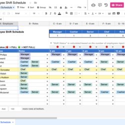 Wonderful Employee Shift Scheduling Template Spreadsheet