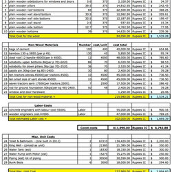 Cool Construction Estimate Template Free Download Example Of Excel Cost Estimating Spreadsheet Sheet