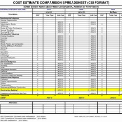 Eminent Estimate Construction Excel Template Breathtaking Free Highest Quality