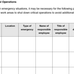 Smashing Emergency Action Plan Template Word Legal Templates Critical Ops Min