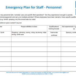 Outstanding Emergency Plan For Staff Field Operations Personnel Information