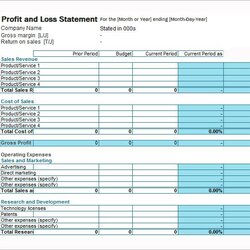 Word Templates Free Profit And Loss Statement Excel Simple Income Employed
